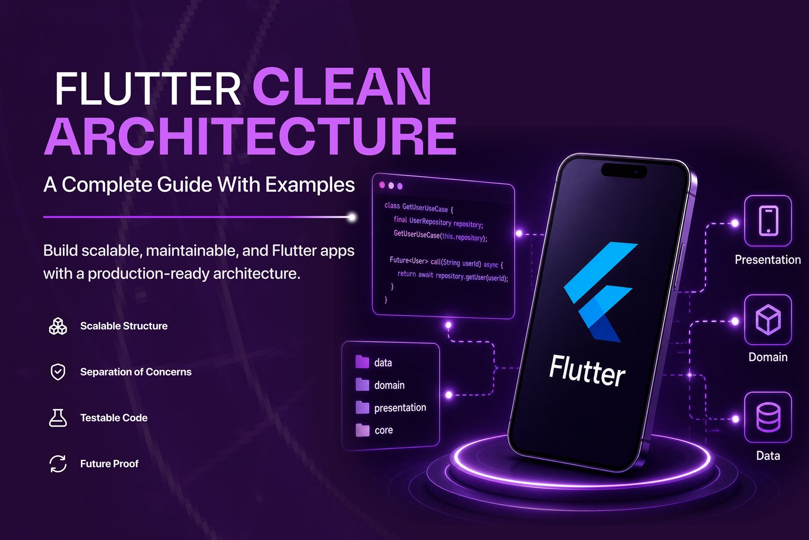 Flutter Clean Architecture: layered presentation, domain and data structure for scalable, testable apps