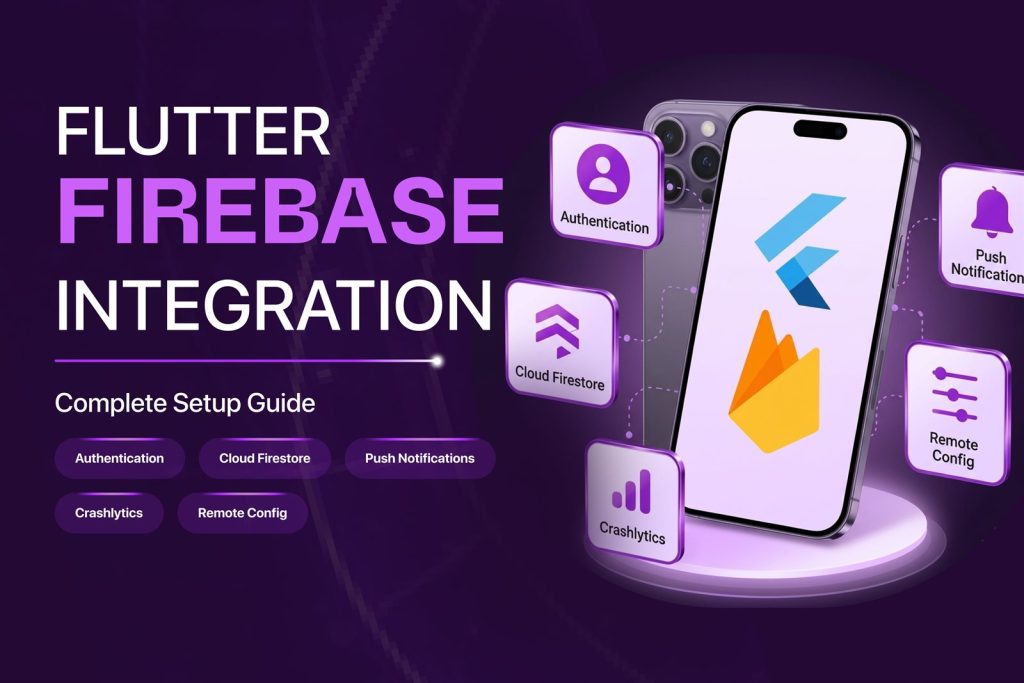 Flutter Firebase integration: authentication, Firestore and backend setup for Flutter apps