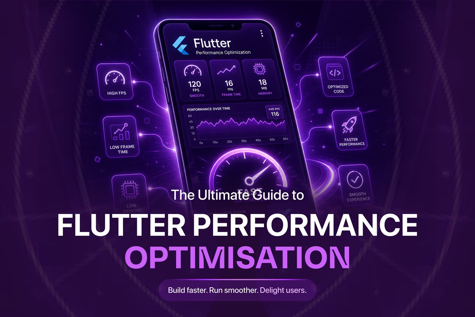 Flutter performance optimisation: profiling and fixing jank with Flutter DevTools