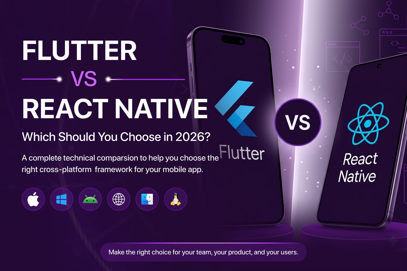 Flutter vs React Native: comparing cross-platform frameworks to choose the right one for your app