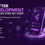 The Flutter Development Process, Step by Step